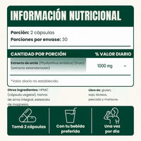Ingredientes de Novida Amla y modo de uso, con otros ingredientes detallados